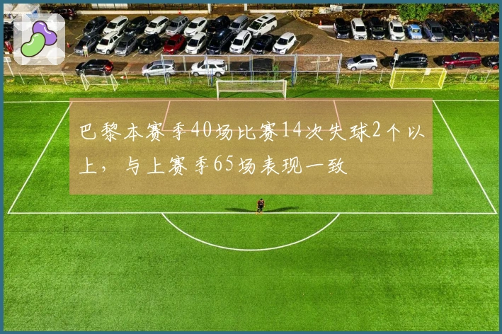 巴黎本赛季40场比赛14次失球2个以上，与上赛季65场表现一致